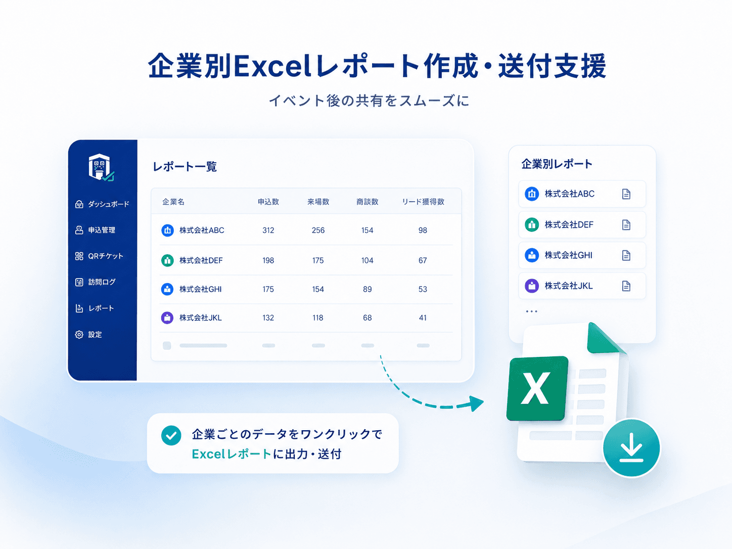 企業別Excelレポートを作成・送付するイメージ